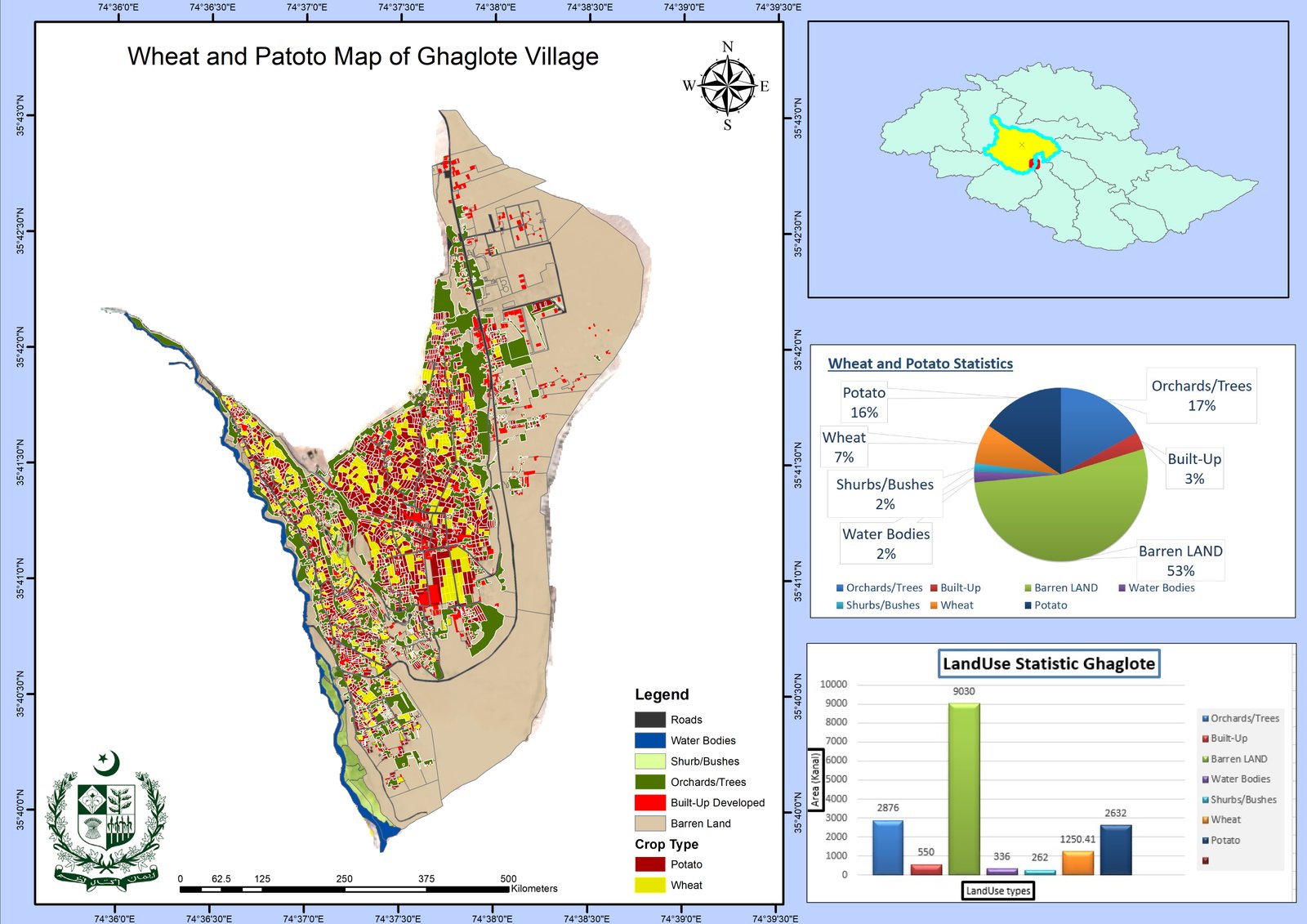 اے ایل ایف ڈیپارٹمنٹ کی شاندار کامیابیاں
